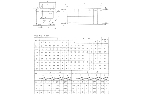 布設図・寸法