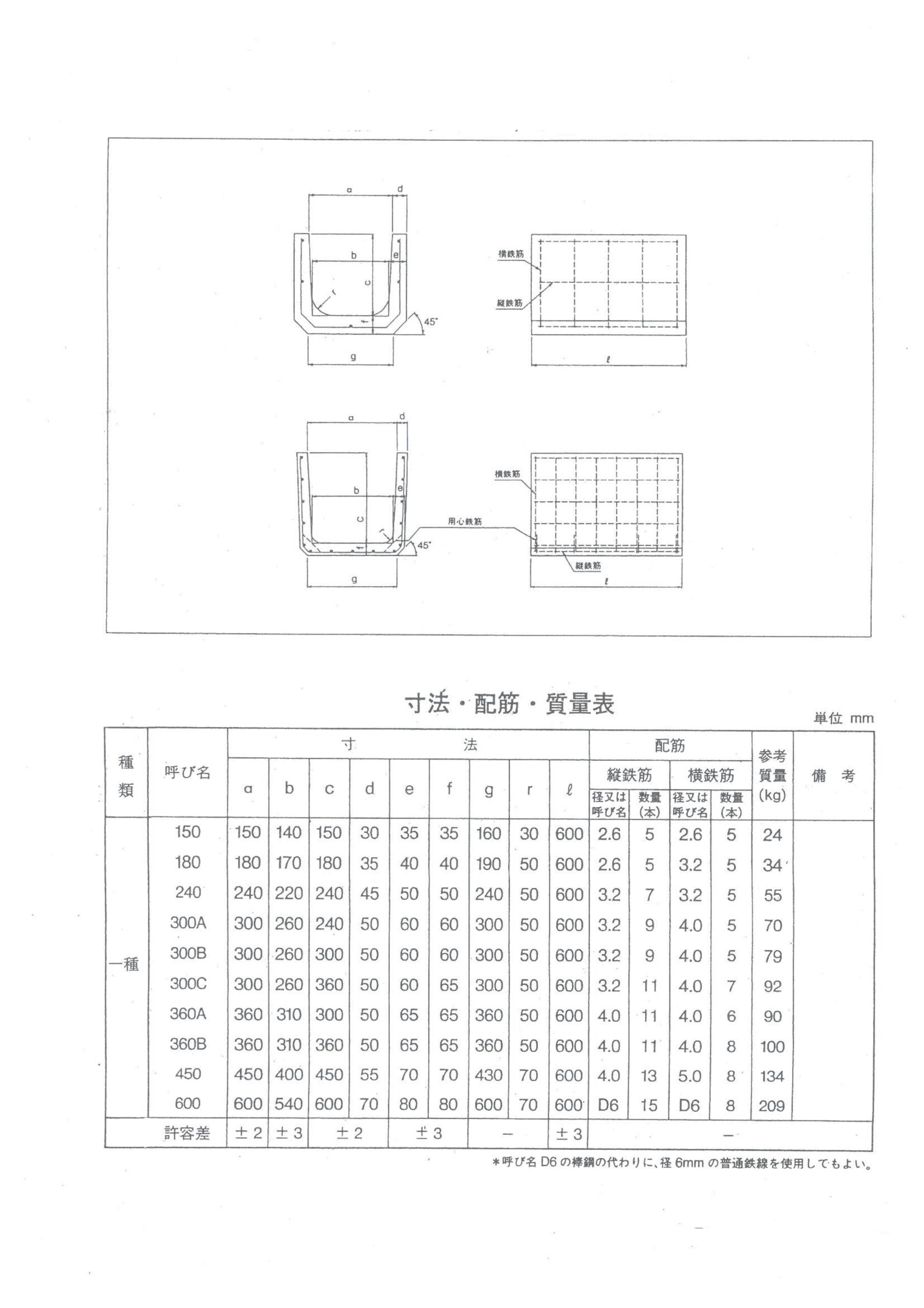 布設図・寸法